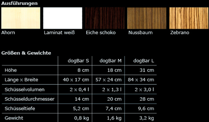 KATTER dogBar modelle