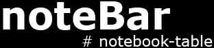 KATTER noteBar logo